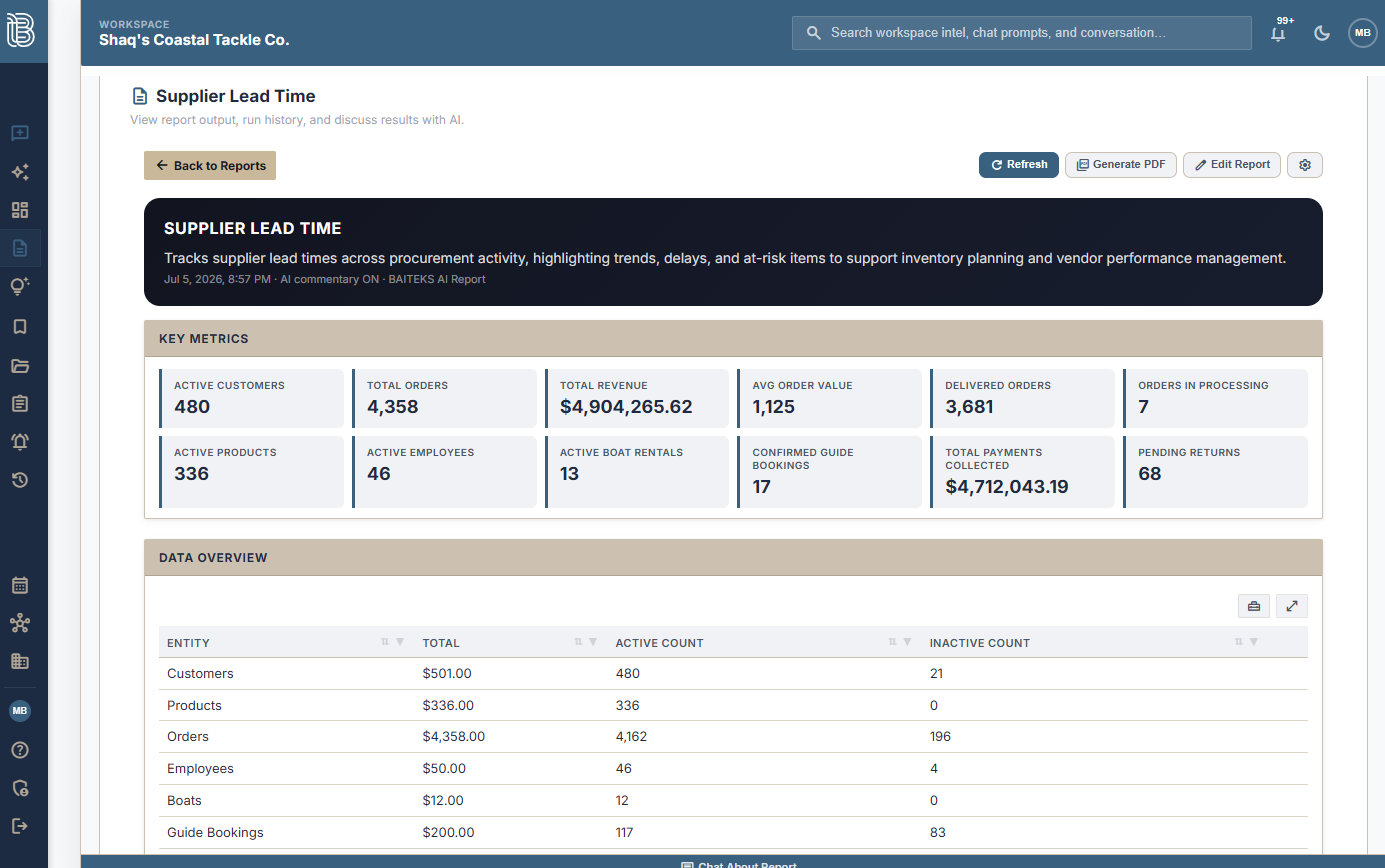 Automated Reports